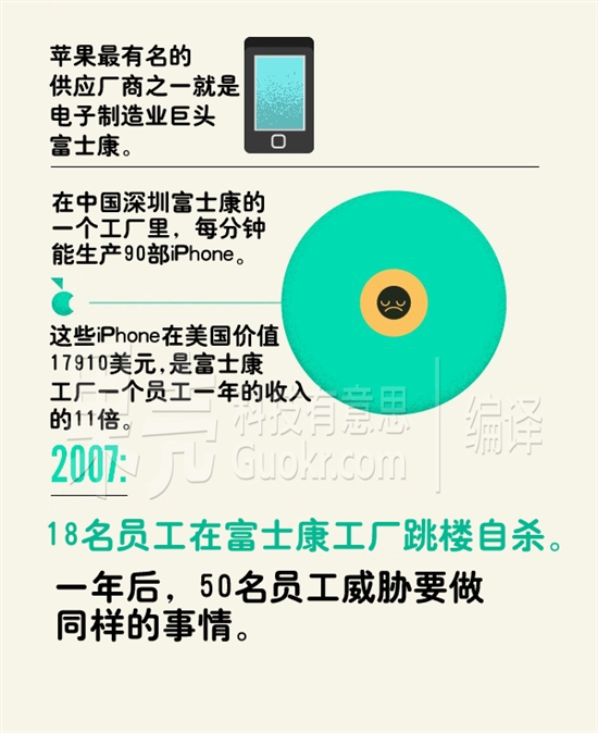 关税冲击