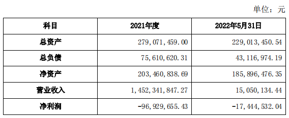 中粮科技剥离徽商银行股权，业绩困局与转型阵痛背后的深思