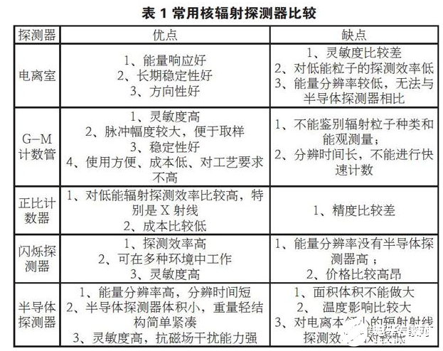 放射检查费降价，全面解析涵盖的各项检查项目