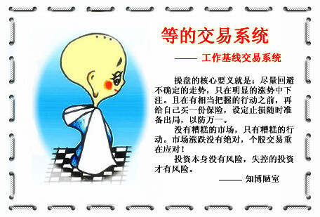 等待的哲学与交易的真谛