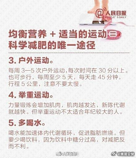 科学减重的必要性，健康生活的关键所在