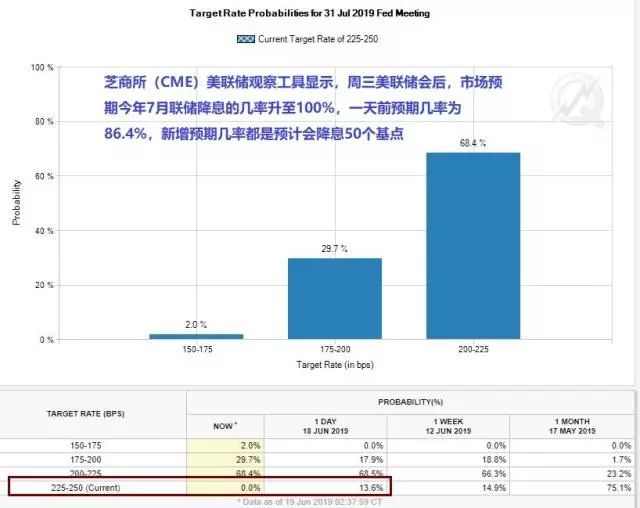 欧洲央行官员六月降息预测及未来暂停降息的决策分析