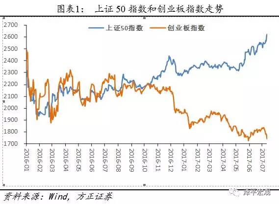 港股估值重塑，宁德时代港股首日溢价11%的深远影响