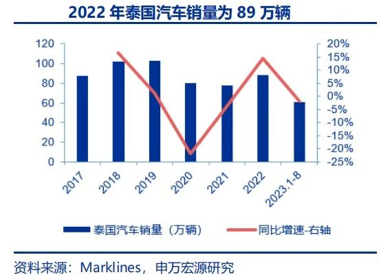 日系车后花园中的中国创新之火