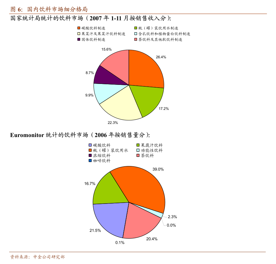 中银国际与百度集团AI云业务需求激增，维持买入评级