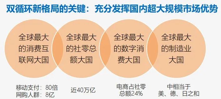 将中国优势转化为盛势与定势的基石工作