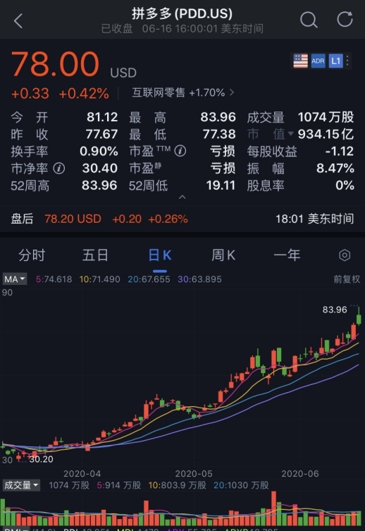 特朗普新表态引爆市场，重大交易达成，相关公司股价飙升！