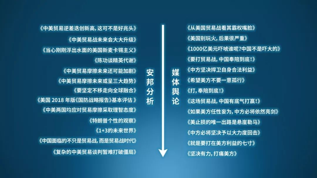 局势演变，未来走向的预测与深度探讨