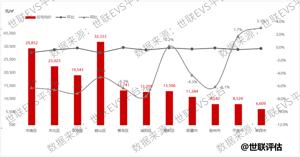 胖东来稳健发展的原因分析