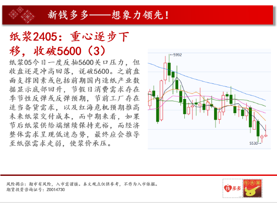 中天期货市场解析，白糖价格震荡下行，橡胶短期走势偏弱