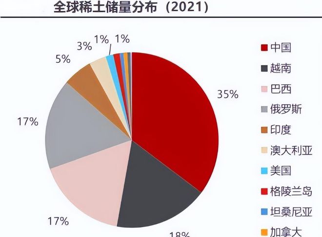 赖岳谦，中美已实物脱钩的全球影响与解析