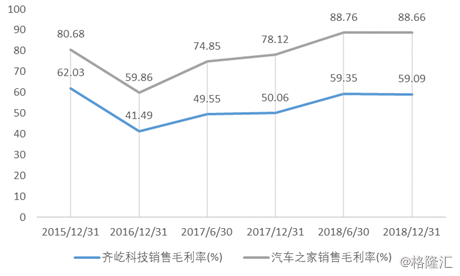 国内 第13页