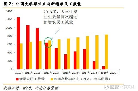 CRO概念股领涨市场，昭衍新药与泰格医药表现亮眼