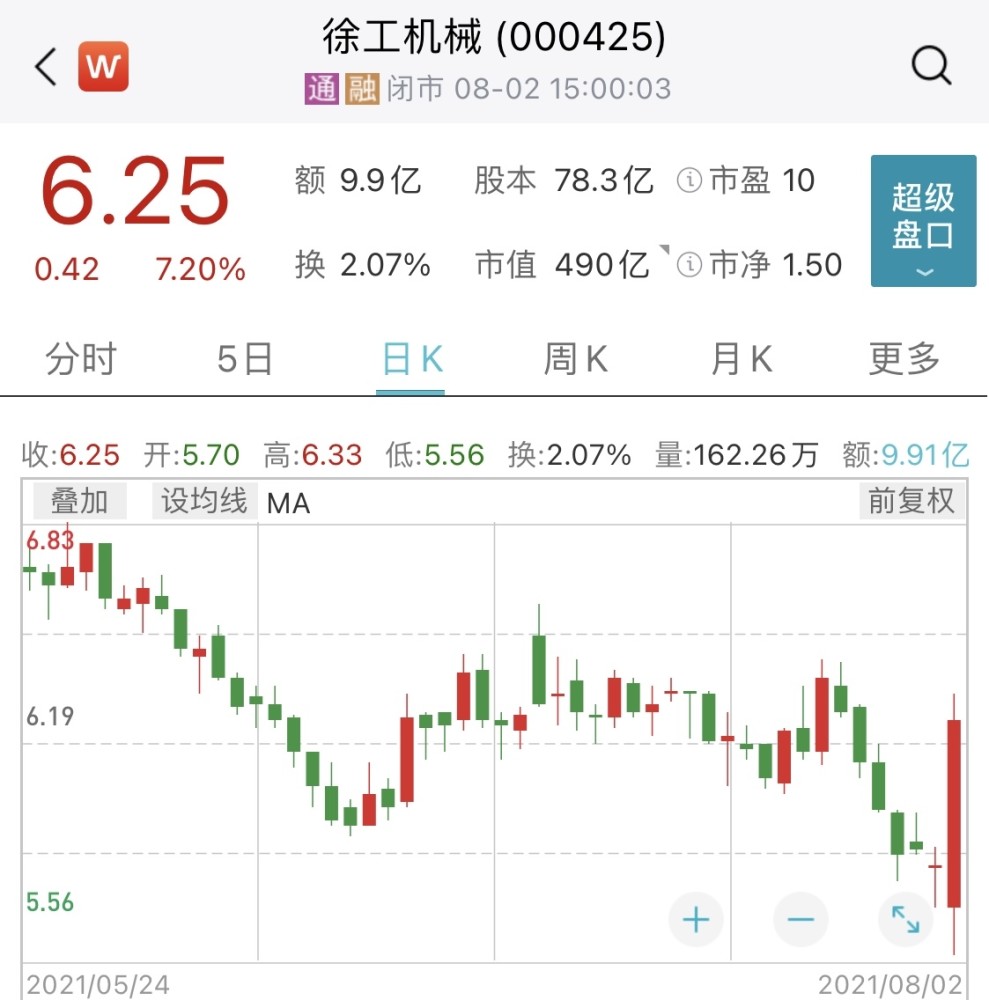 英诺赛科早盘飙升逾7%，昨日放量大涨超14%的背后逻辑分析