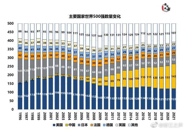 中国经济的稳健与韧性，稀缺品中的全球典范