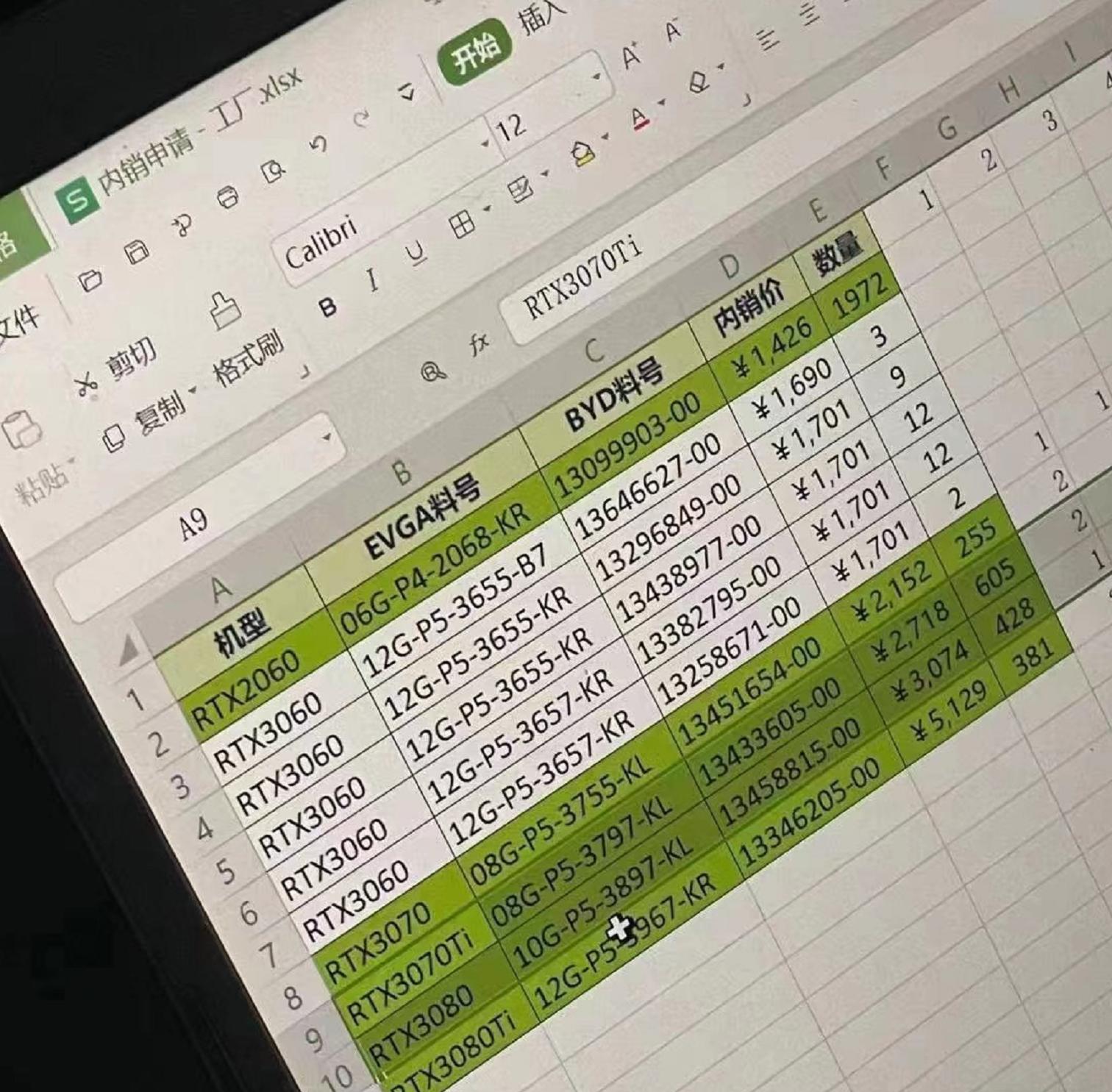专业指南，如何检查显卡是否为矿卡