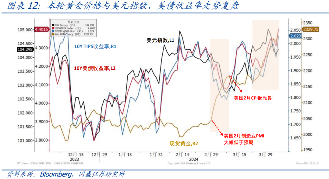 看点 第8页