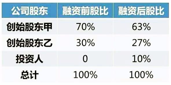 热文 第8页