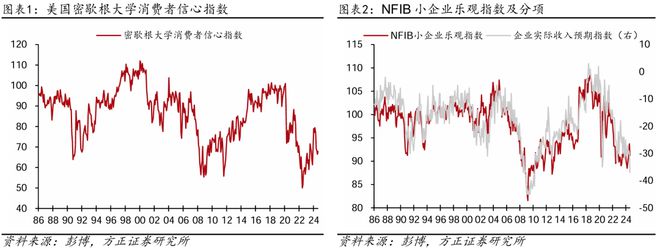 美元指数跌破100大关，非美货币普涨，经济含义解析
