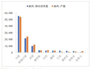 富国基金周文波，消费板块价值重估，抓住新老交替的投资良机