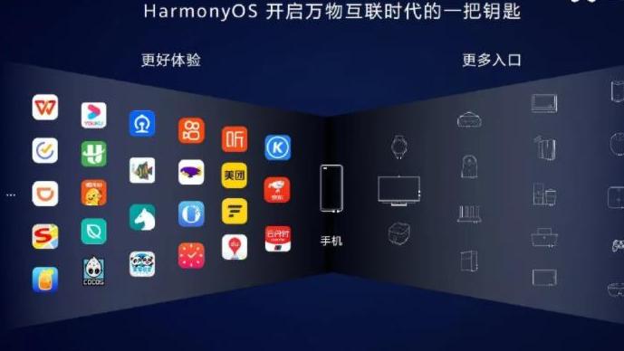 最新 第5页