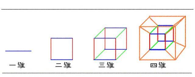 热文 第5页