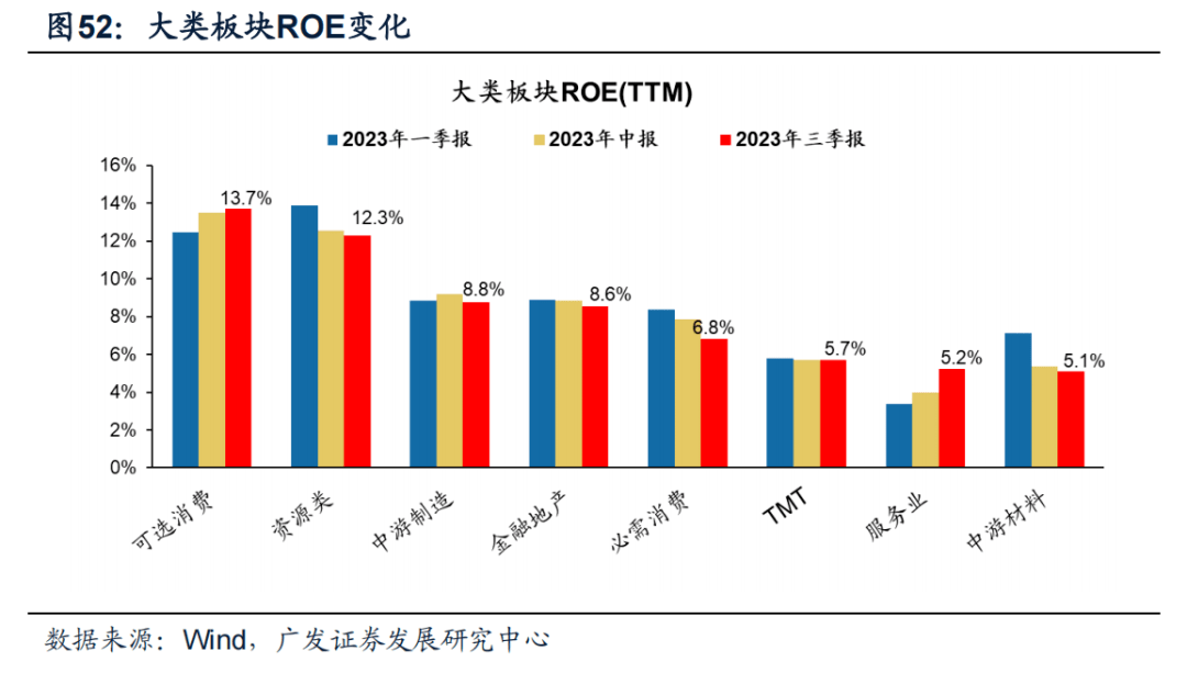 红利方向资产逆风期揭秘，长线投资者的黄金机遇