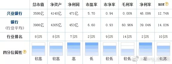 国际 第4页