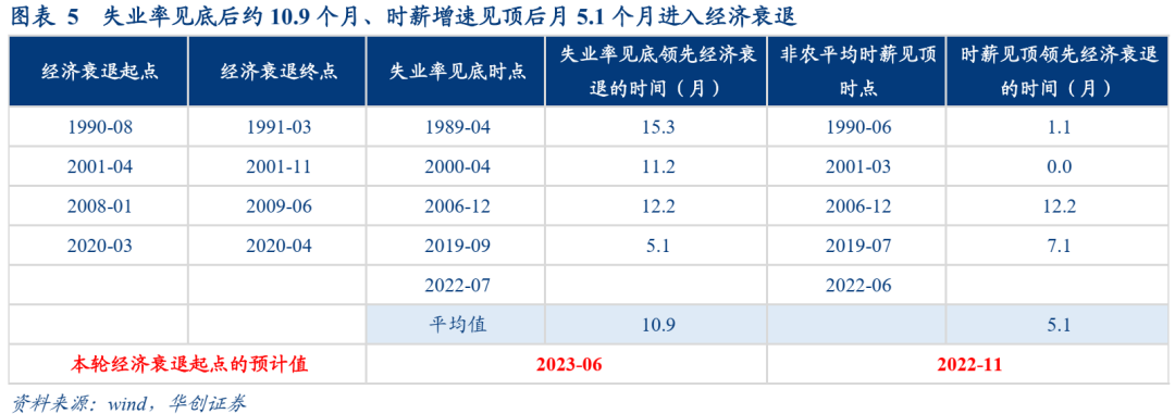 中国政策储备充足背景下，华创证券张瑜看中国资产价格波动趋势
