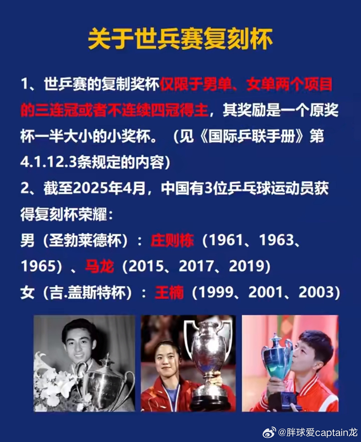 世乒赛复刻杯，单打荣耀的独特象征