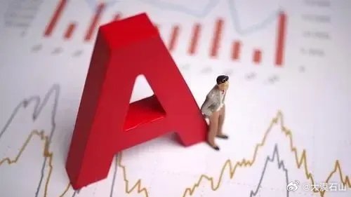 A股尾盘逆势涨停股揭秘，究竟发生了什么？