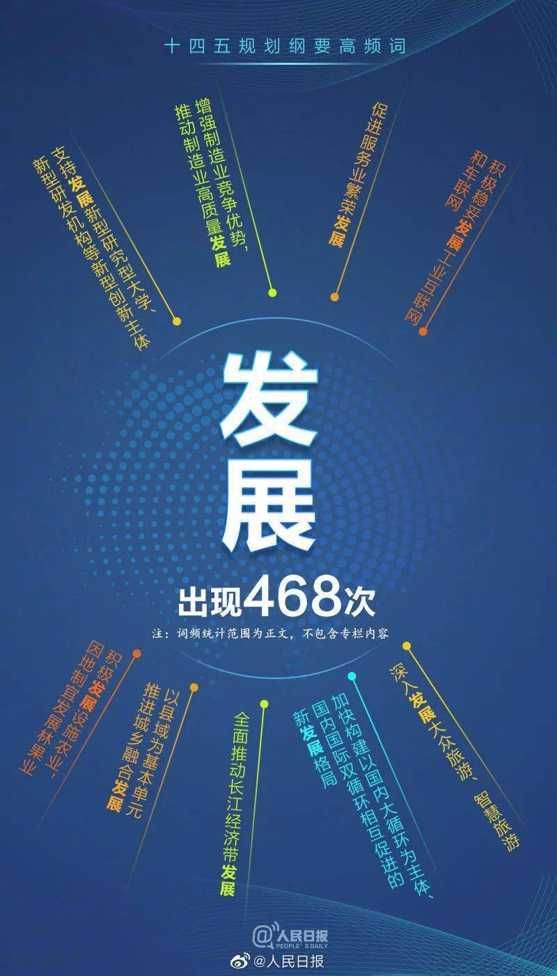 我国十五五规划，新征程、新目标、新发展