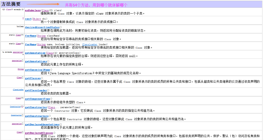 现在写JavaScript，是否已无人使用class关键字？