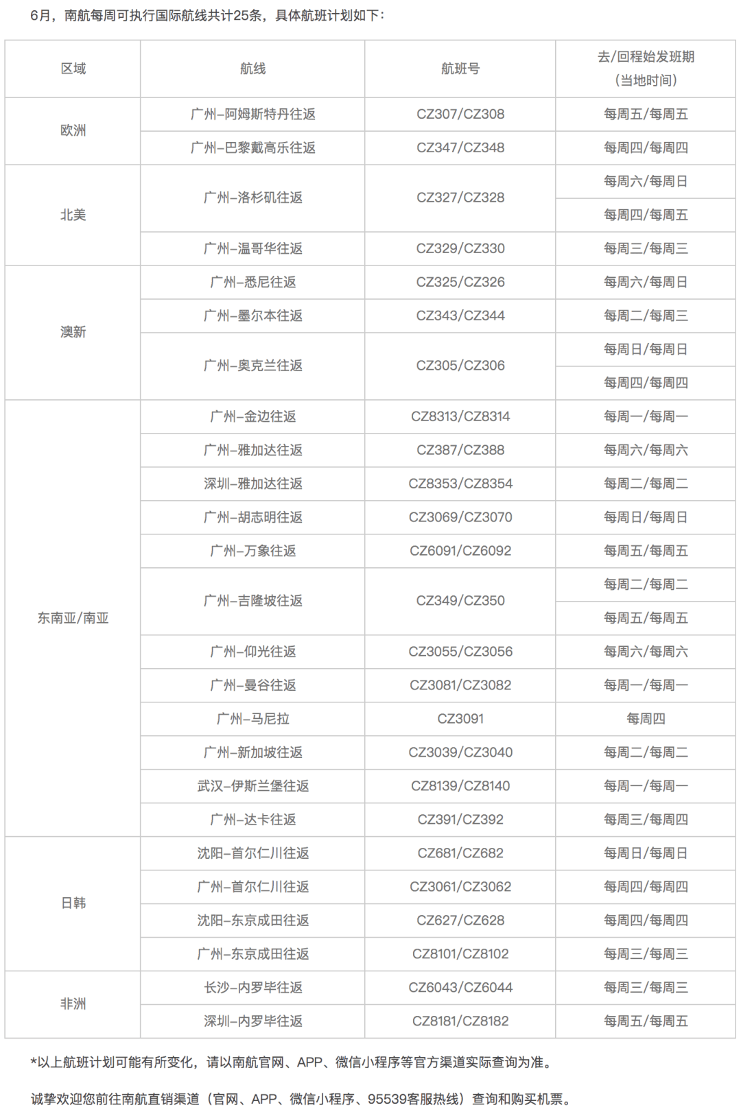 2025年5月24日国际财经热点概览