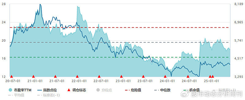 平安基金首支浮动费率产品获批，共筑投资共赢新局面