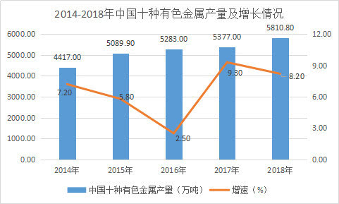华金策略，新消费与科技行情的持续发展之路
