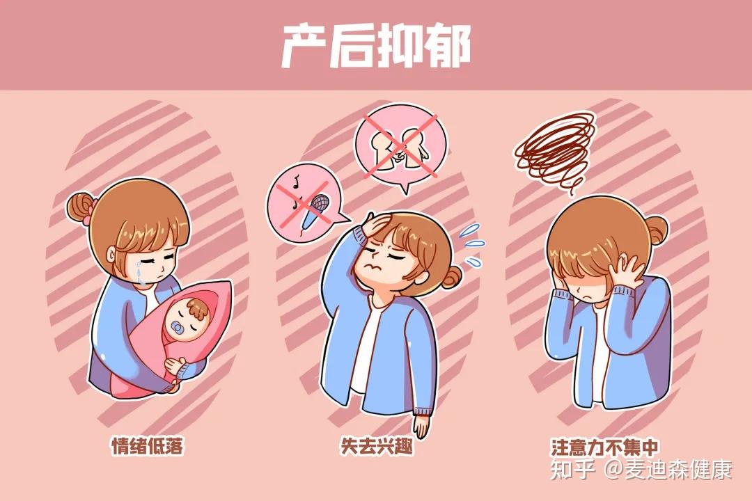 产后抑郁的预防策略