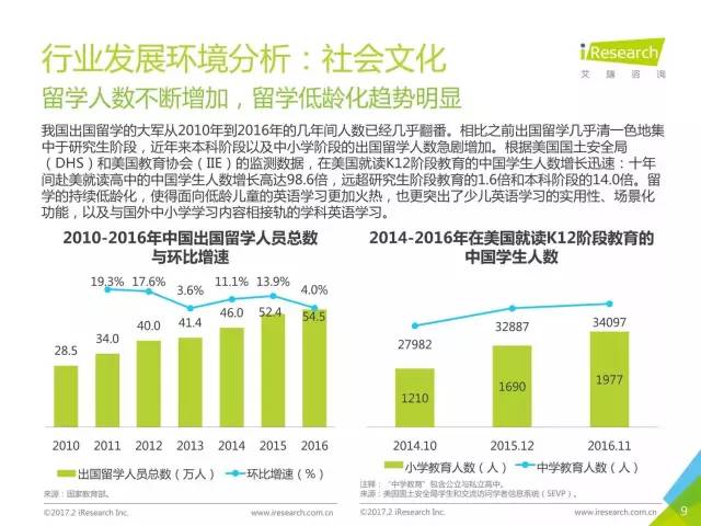 中国企业在全球半导体产业供应链重建中的机遇与挑战，国联安黄欣视角下的思考