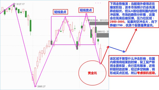 解禁股名单揭晓，万达轴承解禁比例高达82.31%，市值超6亿，市场影响几何？