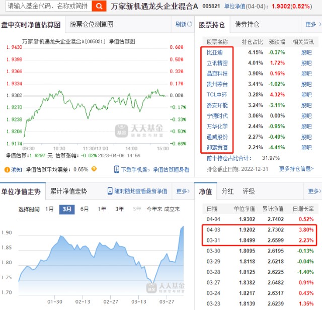 吴旅忠，短债投资领域仍存超额收益机会的富国基金专家