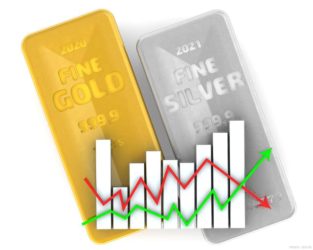 金价飙涨背后的原因解析