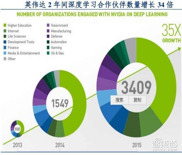 宝盈基金杨凯，资管工业化升级的探索者，从科创ETF到AI投研助力实体发展