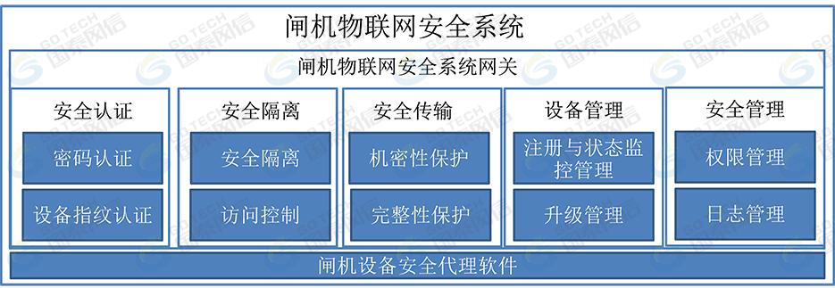 网信办强化算法治理，推动网络信息环境健康发展