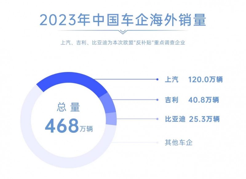 关税调整下的外贸挑战，外贸人的行业应对与展望